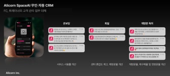 [투데이 스타트업] 알리콘, 마키나락스, 테스트웍스, 이노버스, 블루시그넘, 온다, 클로토