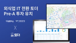 외식업 데이터 관리 솔루션 운영사 ‘낭만상회’, 프리 A 투자 유치
