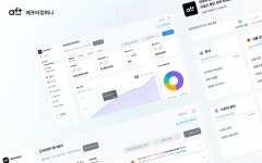 옴니채널 클라우드 ‘애프터컴퍼니’, 퓨처플레이로부터 10억 규모 시드 투자 유치