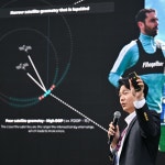 스포츠테크 스타트업 핏투게더, FIFA 주관 리서치 심포지엄 연사로 참여