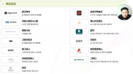 전화성의 스타트업 모닝커피 993회 - 씨엔티테크 투자포트폴리오 분석 3