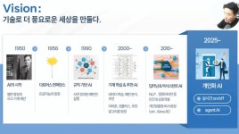 에드먼턴벤처파트너스 | [전화성의 스타트업 모닝커피 1069회] 애드