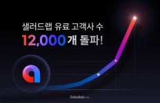 이커머스 솔루션 알파앱스 고객사 12,000개 넘어