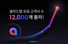 이커머스 솔루션 알파앱스 고객사 12,000개 넘어