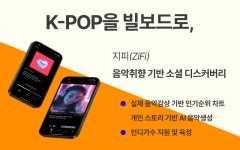 뮤지션 응원하며 만나는 소셜앱...모랑스, 지피 출시