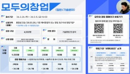 [전화성의 스타트업 모닝커피 1293회] 모두의 창업