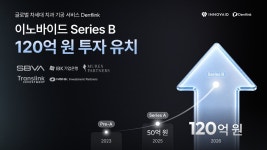 치과기공 덴트링크 운영사이노바이드, 120억 시리즈 B 투자 유치