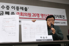 여야 의원 26명, 영수증 중복제출로 예산 부당하게 타내 