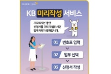 KB국민은행, 지점 방문고객 대기시간 줄여주는 서비스 선보여