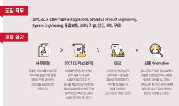 SK하이닉스 상반기 수시채용 진행, 채용규모는 유지