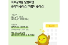 KB저축은행, 최고 5% 금리 플러스키위적금 1만 좌 한정판매
