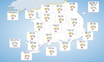 주말 전국에 구름 많아, 휴일 12일 서울 낮기온 5도까지 떨어져