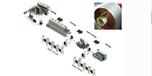 2차전지 IPO 훈풍 누가 이어갈까, 탑머티리얼 포함 4곳 코스닥 상장 준비