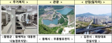 전남 함평 나눔경로식당 지역개발 최우수 사례, 국토부 6곳에 장관상
