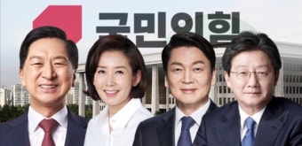 국민의힘 당대표 경쟁 본격화, '당심' 1위 김기현과 4명 주자 판세는