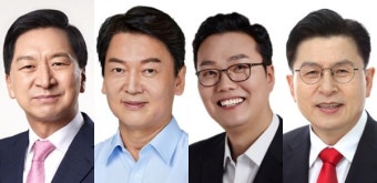 국힘 당대표 결선 김기현·안철수·천하람·황교안, 친이준석계 모두 본선행