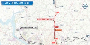 코레일유통의정부북부가능역 | 코레일, 의정부-수원 연결 GTX-C노선 운영·유지보수 40년 동안 맡는다