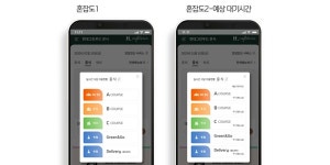 현대그린푸드 AI 피플카운팅 서비스 도입, 배식 대기 시간 감소 기대