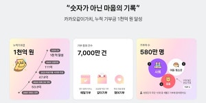 카카오기부금_빌링 | '카카오같이가치' 누적 기부금 1000억 넘겨, 누적 기부자 580만 명