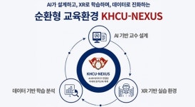 경희사이버대, 교육부 2026년 디지털교육환경 고도화 지원 사업에 뽑혀