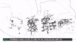 상주 낙동 물량리 암각화 경북도 문화재 지정