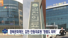 경북문화재단.김천.안동의료원, 청렴도 최하