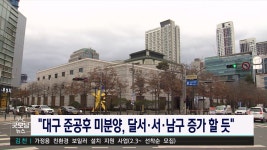 대구 준공후미분양, 달서·서 ·남구 증가 가능성