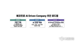 (주)에코프로에이피(3공장) | 공장,연구실도 AI가…에코프로 'AX 전환'