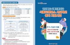 경산시, 연 1% 식품진흥기금 지원