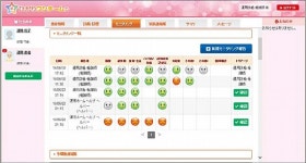 에자이, 노인 통합 홈케어 서비스 협력.출시