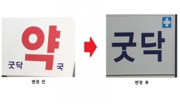 올바른 약국 명칭사용 위한 약사사회 노력 지속