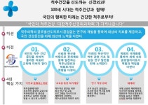 대한척추신경외과학회 미래 발전 미션-비전 선포