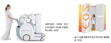DK메디칼솔루션, 국내 디지털 엑스레이분야 독보적 업계 선두