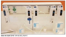 메가메디칼, 산소공급기·네블라이저를 하나로 병합 세계 최초 개발