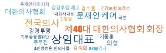 빅데이터로 본 최대집 의협 회장 당선인 ‘키워드’