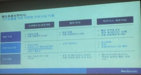 메드트로닉, 국내 유망기업 해외진출 지원
