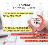 암 예방 첫 걸음, 국가 대장암검진 함께해요!