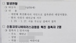 ‘신종 코로나바이러스’ 어린이집까지 번지나?