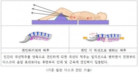 [2020 의료산업, 우리를 주목하라] 한메드