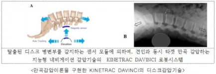 [2020 의료산업, 우리를 주목하라] 한메드