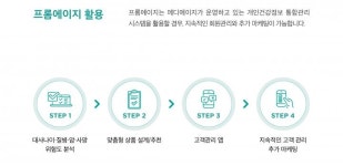 메디에이지, 생체나이기반 질병위험도 분석ㆍ관리 서비스 ‘프롬에이지’ 출시