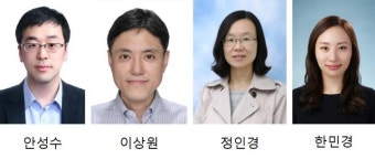 전신 괴사성 혈관염 환자 결핵 발생 위험 높다!
