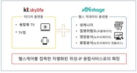 메디에이지-KT스카이라이프, 개인별 맞춤형 헬스케어 서비스 제공