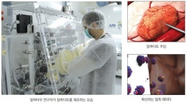 혁신 알파 방사선 암 치료법 알파타우메디컬 나스닥 입성