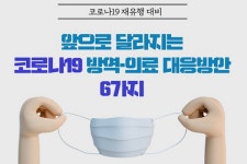 코로나 재유행 대비 달라지는 의료대응 6가지는?