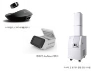 맞춤형 멘토링 기반 첨단의료기기 신속 이용 전주기 지원