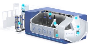 BMS 세포 치료제 로봇 생산 협력