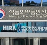 국산 재활로봇장비 급여등재 놓고 이중잣대 논란