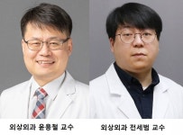길병원 윤용철·전세범 교수, 환태평양 국제외상학술대회 구연상 수상