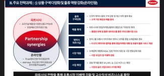 한국의약품유통협회 온라인팜 문제있다